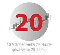 Ein menschenorientiertes Unternehmen für Hunde