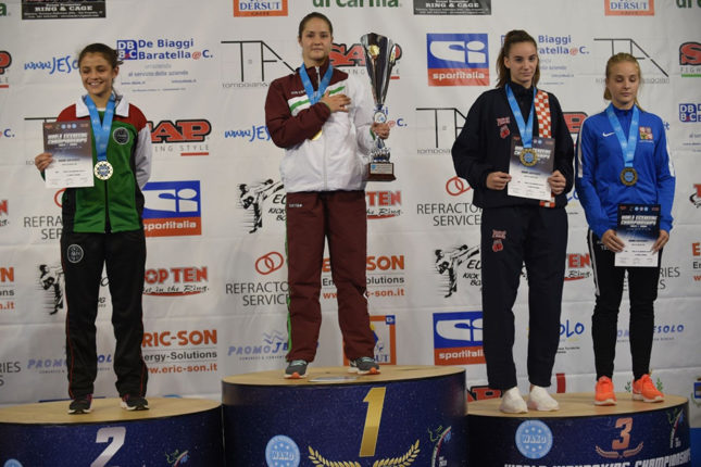 Szigetszentmiklós-Tököl SE