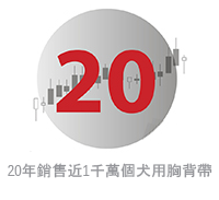 以人為本的公司貢獻於狗的事業中